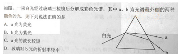 2012年成人高考高起點(diǎn)理化綜合考試真題及答案a3.png