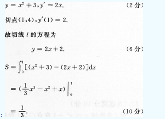 2012年成人高考專升本高等數(shù)學(xué)一考試真題及參考答案cheng29.png
