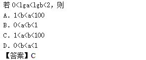 2014年成人高考高起點數學(理)考試真題及參考答案a47.png