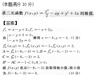 2015年成人高考專升本高等數學二考試真題及參考答案s27.png