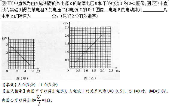 2015年成人高考高起點理化綜合考試真題及答案a19.png