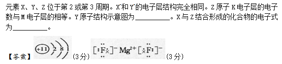 2015年成人高考高起點理化綜合考試真題及答案a25.png