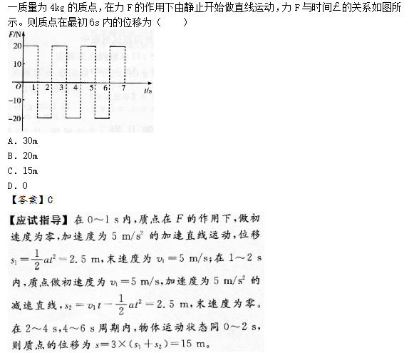 2015年成人高考高起點理化綜合考試真題及答案a7.png