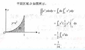 2010年成人高考專升本高等數學一考試真題及參考答案chengkao39.png